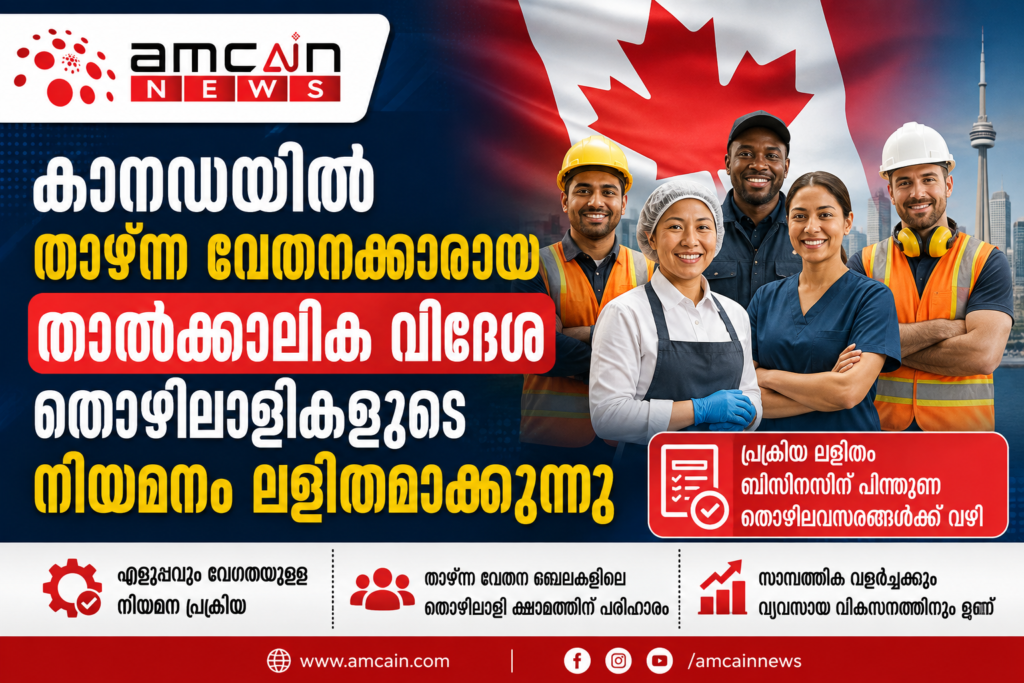 Highlights: Canada to Expand Hiring Options for Low-Wage Foreign Worker
