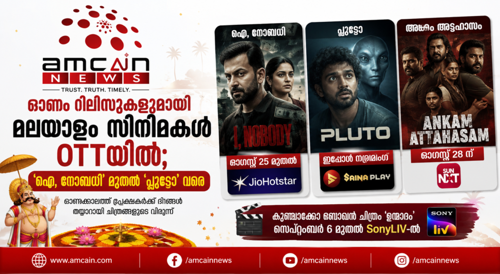 Malayalam Movies in OTT with Onam Releases; From 'I, Nobody' to 'Pluto'