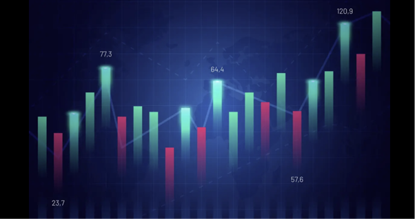 Crucial Changes in Stock Market Closing Time and Closing Price Determination