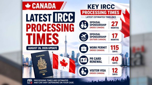 Canada updates IRCC processing times for family sponsorship, work permits and visas