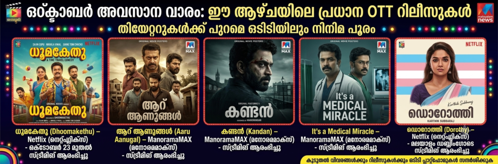 This Week's OTT Releases: A Feast of Movies Awaiting Audiences