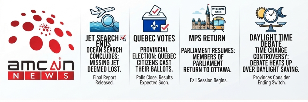 Jet search ends, Quebec votes, MPs return, daylight time debate